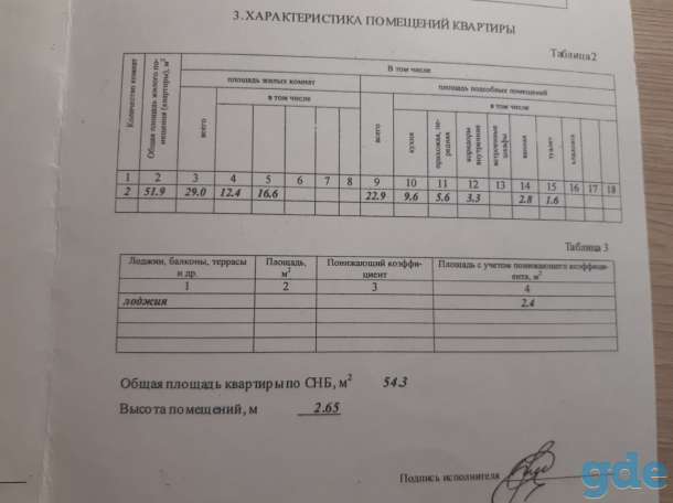 Двухкомнатная квартира с раздельными комнатами., фотография 8