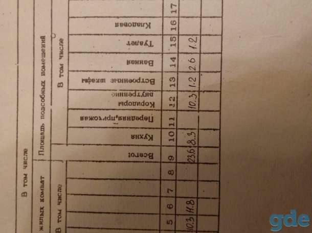 Продам или обменяю., Ленинская 27, фотография 3