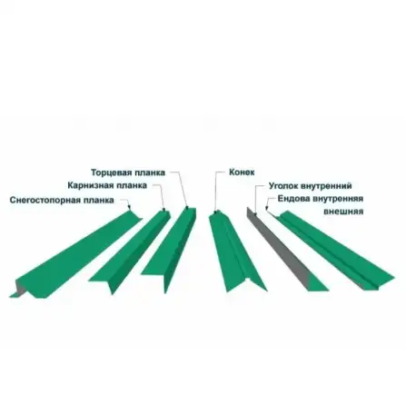 Изготовление различных элементов из листового металла, фотография 2