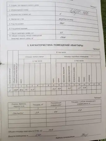 Продажа, Г ул.Фрунзе, фотография 2