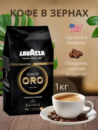 Инфографика для маркетплейсов, фотография 2