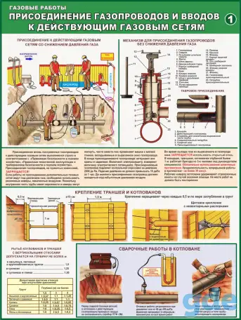 Газовые работы, баллоны и установки. Плакаты по охране труда, фотография 5