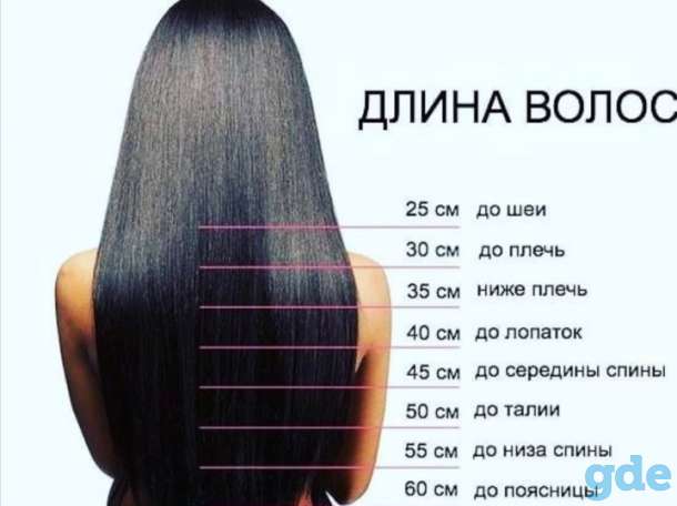 Нужны модели на кератиновое выпрямление и ботокс волос, фотография 1