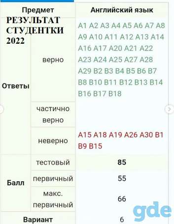 Репетитор по английскому, фотография 2