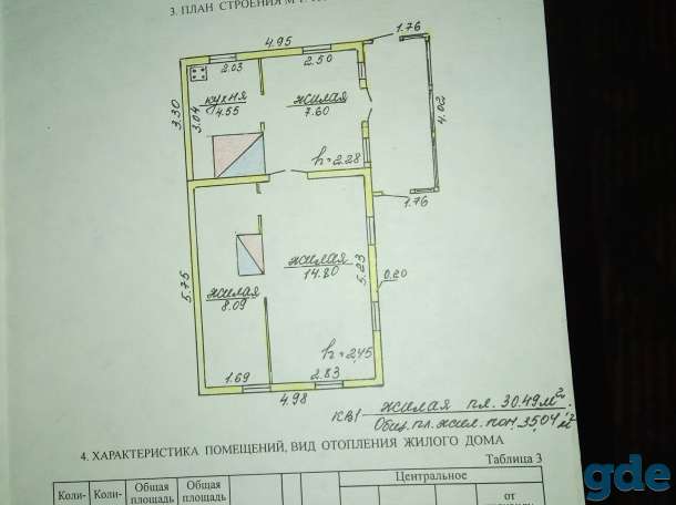 Продаётся дом., фотография 4