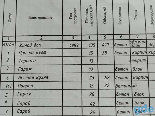 Дом в Дрогичинском районе, область, Дрогичинский район, деревня Заречка, переулок Восточный, 2, фотография 5