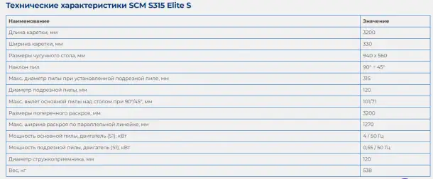 Продаётся формато-раскроечный станок бу SCM S315 Elite S, фотография 6