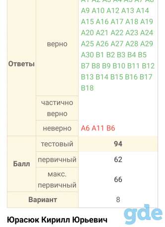 Репетитор по английскому (Сухарево), фотография 5