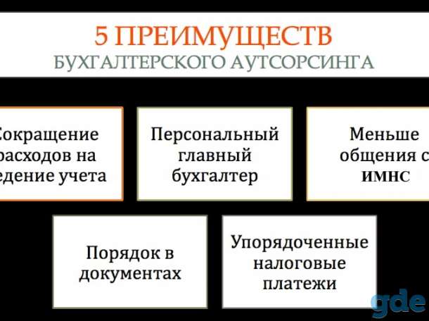 Бухгалтерские услуги. Аудит Вашей бухгалтерии., фотография 3