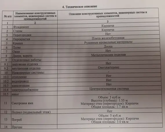 Продажа гаража, Индустриальный проезд, фотография 1