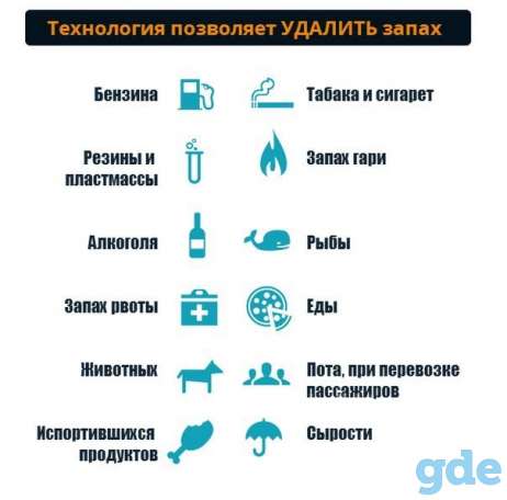 Устранение неприятных запахов 