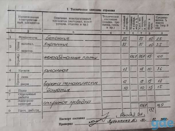 Продам гараж, р-н