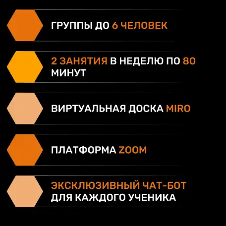 Репетитор  Математика  Химия  ЦТ, ЦЭ, фотография 9