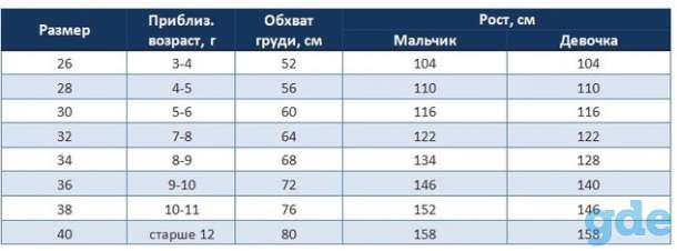 Подарите Вашей принцессе сказку. Скидка 10%!, фотография 2