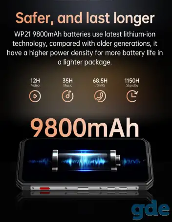 Флагман Oukitel wp21, фотография 7