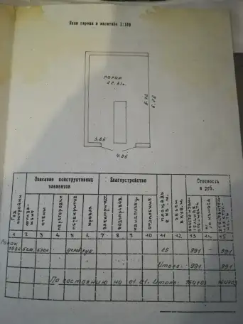 Продажа, Г ул. Белорусская, фотография 1