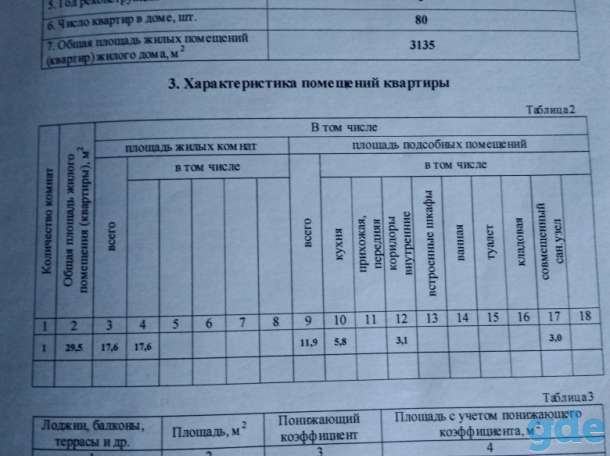 Продам квартиру, фотография 2