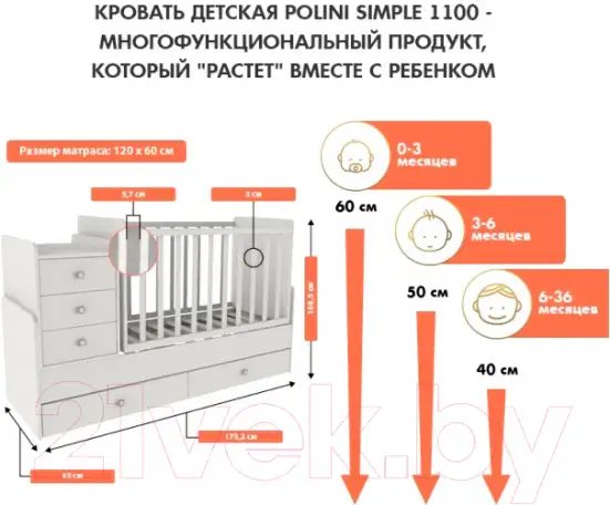 Детская кроватка с кокосовым матрасом, фотография 9
