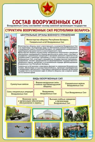 Стенды по начальной военной подготовке для школы и колледжа, фотография 7