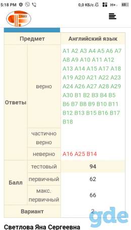 Репетитор по английскому (Сухарево), фотография 7