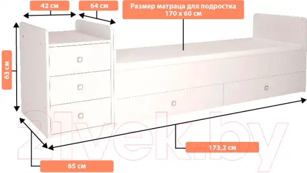 Детская кроватка с кокосовым матрасом, фотография 6
