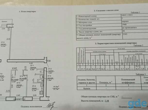 Позвольте сделать себе подарок!, ул.Достоевского 25, фотография 1