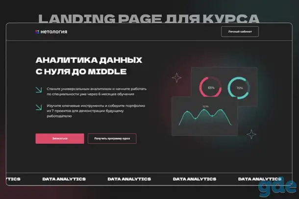 Создание и продвижение сайтов. Google Instagram Facebook, фотография 3