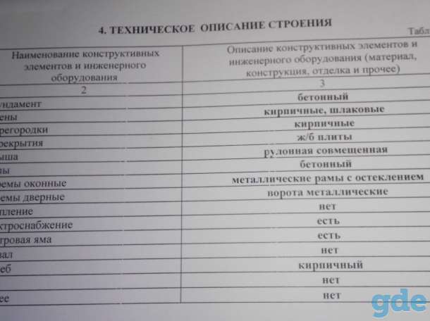 продам гараж, Гомельская область, ул.В.Хоружей, фотография 1