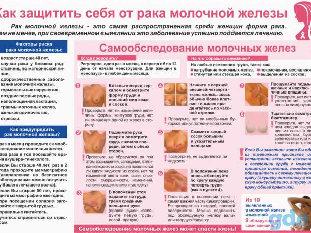 Медицинский информационный плакат, фотография 11