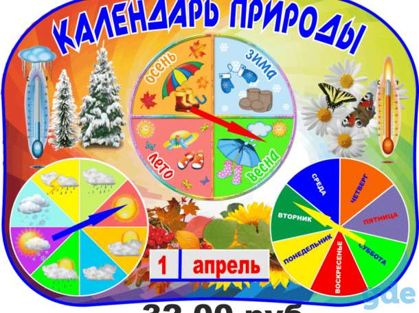 Стенды для детского сада, фотография 10