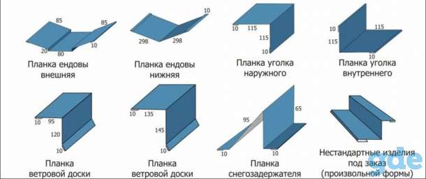 Доборные элементы для кровли,отливы для окон откосы паропеты, фотография 1