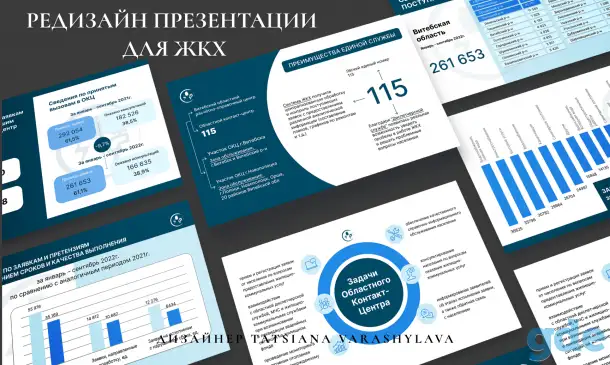 Дизайнерские услуги, фотография 8