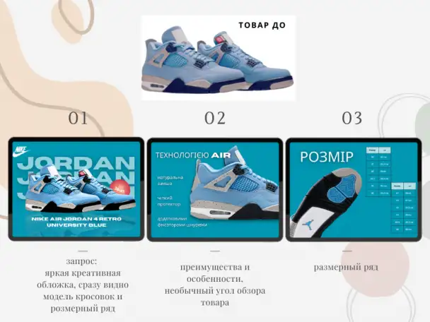 Инфографика, карточки товара., фотография 2