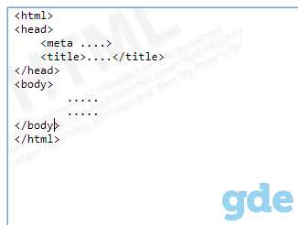 Верстка HTML из макета PSD (Photoshop), фотография 1