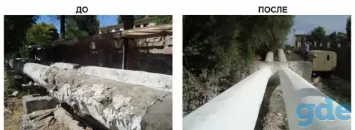 Продаётся бизнес под ключ по производству, фотография 8