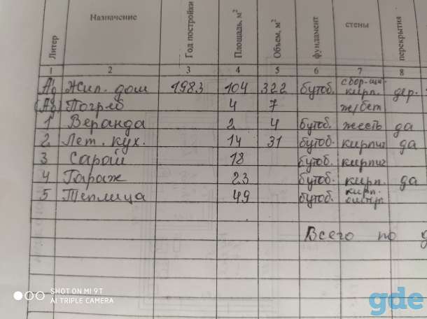 Продам дом в г. Несвиж, фотография 2