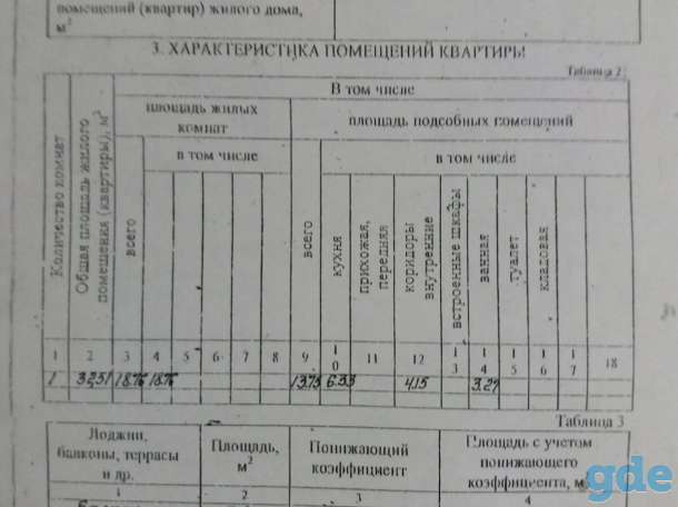 Продам 1-ую квартиру, Интернациональная 117, фотография 2