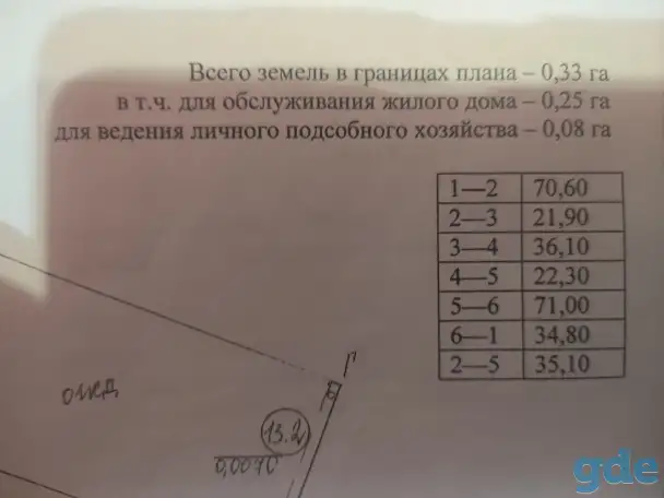 Дом, Ляховичскикй район, д.Большая Лотва, ул.Ломоносова 109, фотография 7