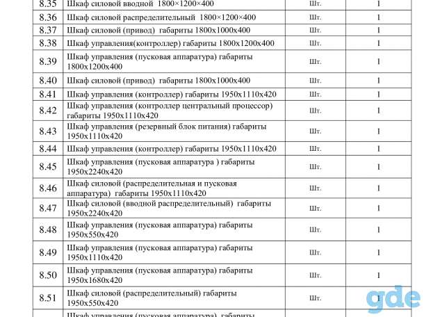 Линия по производству керамических блоков, фотография 8