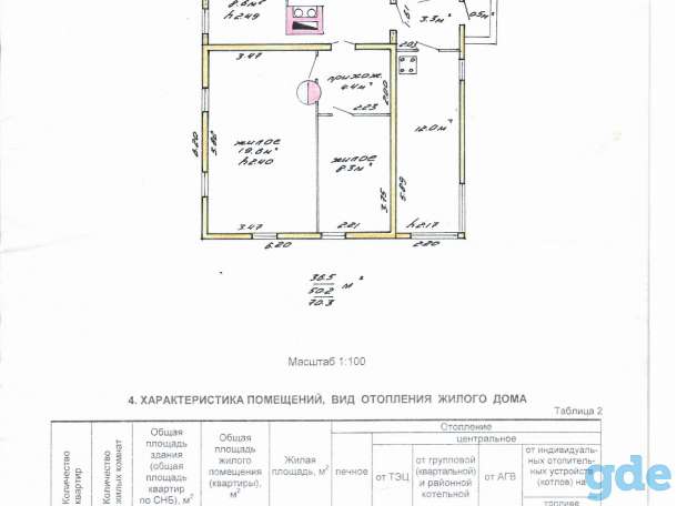 Продам дом, Межевая 15, фотография 3
