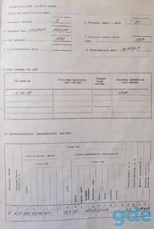 продам квартиру, ул. Козлова, д. 9, фотография 1