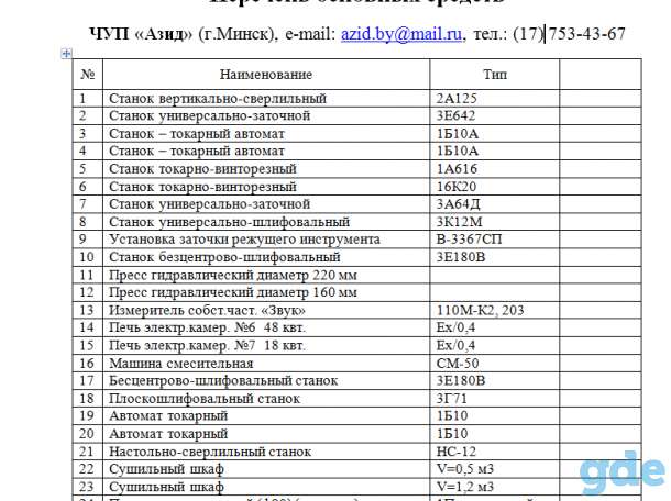 Продается производство шлифовальных кругов ЧТУП 
