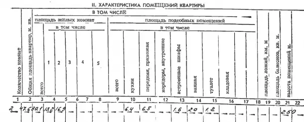Квартира 2х комнатная, Могилев, Днепровский б-р,22, фотография 2