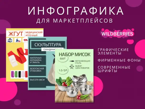 Инфографика для маркетплейса Wildberries, фотография 4
