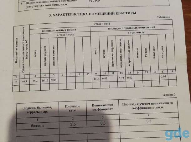 продажа 2-х комнатной квартиры, сурганова 21, фотография 1