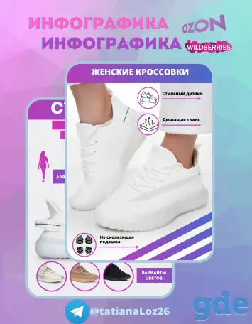 Инфографика для маркетплейсов, фотография 8