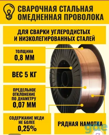Сварочная проволока 0.8 мм 5кг, фотография 1