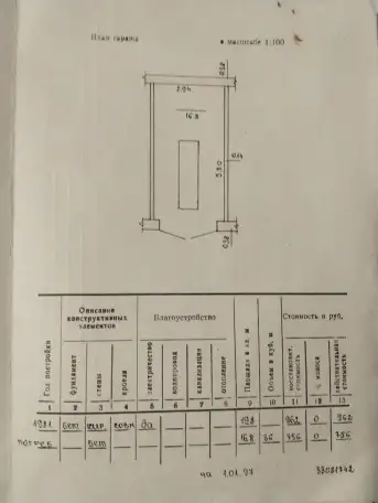 Кирпичный гараж переулок Победы, фотография 1