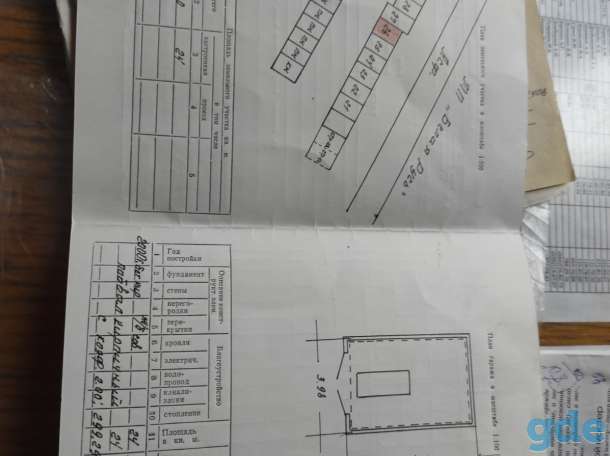 Продается Гараж, ГСК 