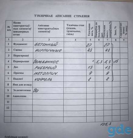 Продам гараж ул. Козлова, 27Б, Минск, фотография 8